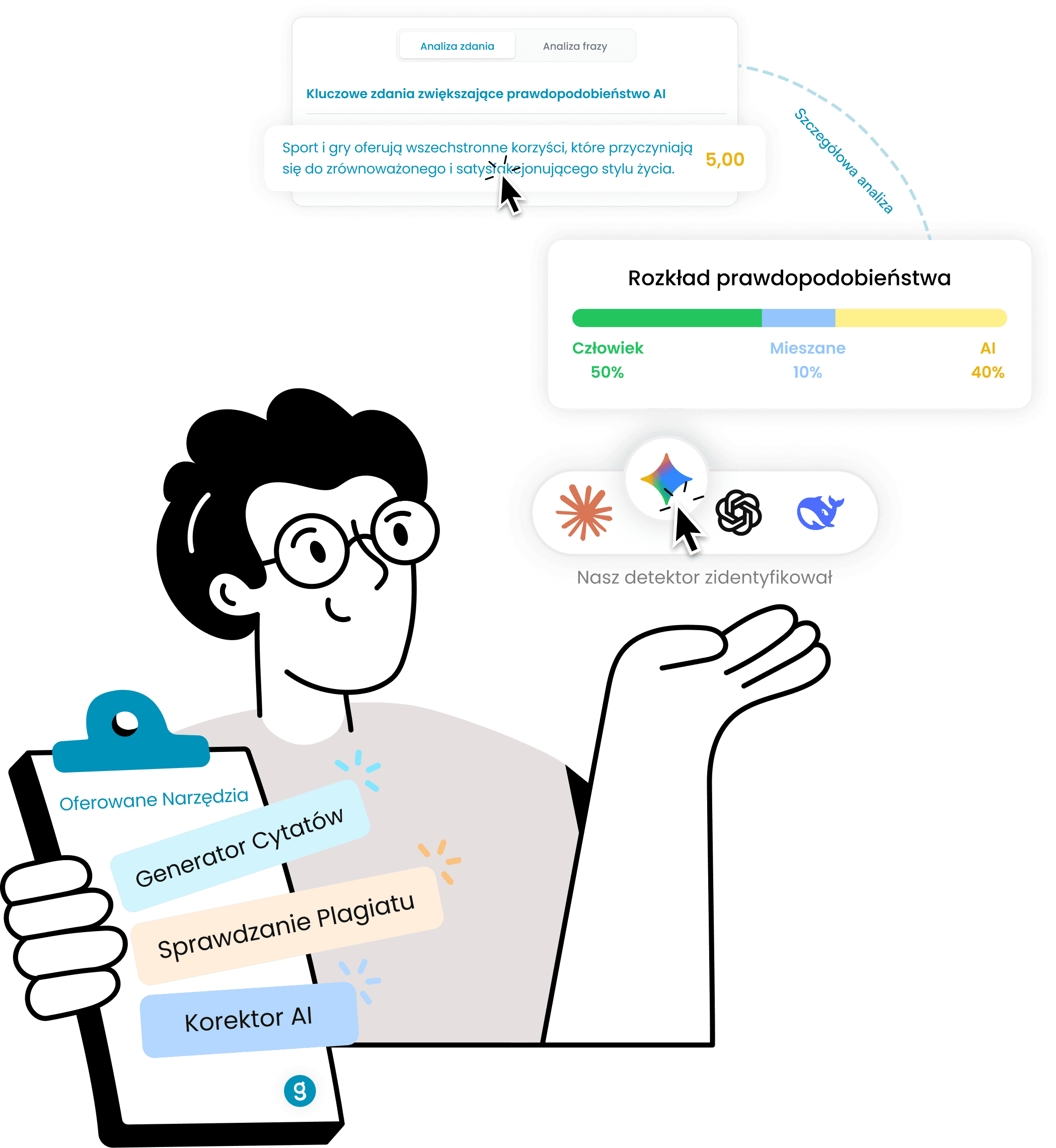 AI Integrity