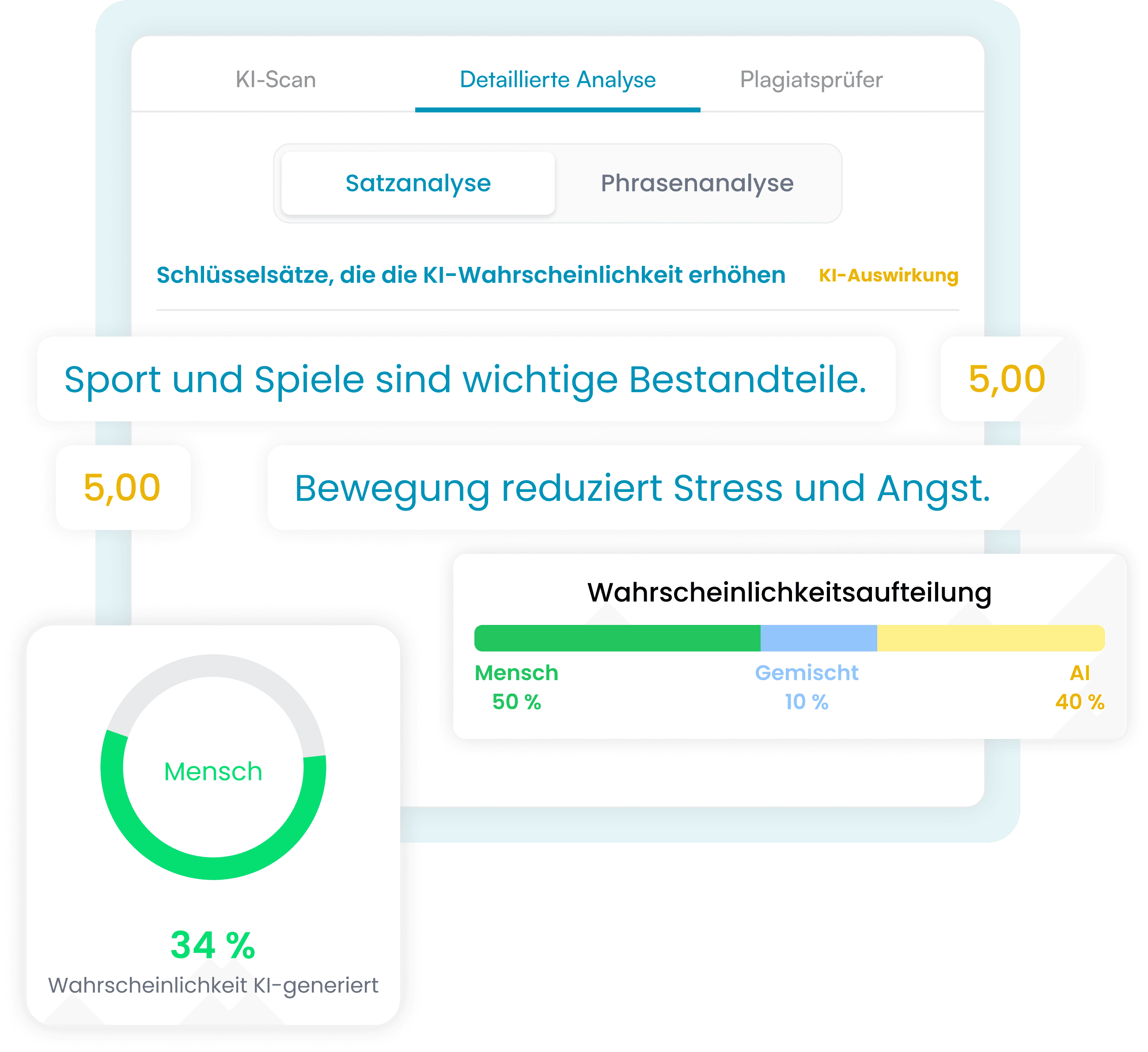 3. Ergebnisse überprüfen