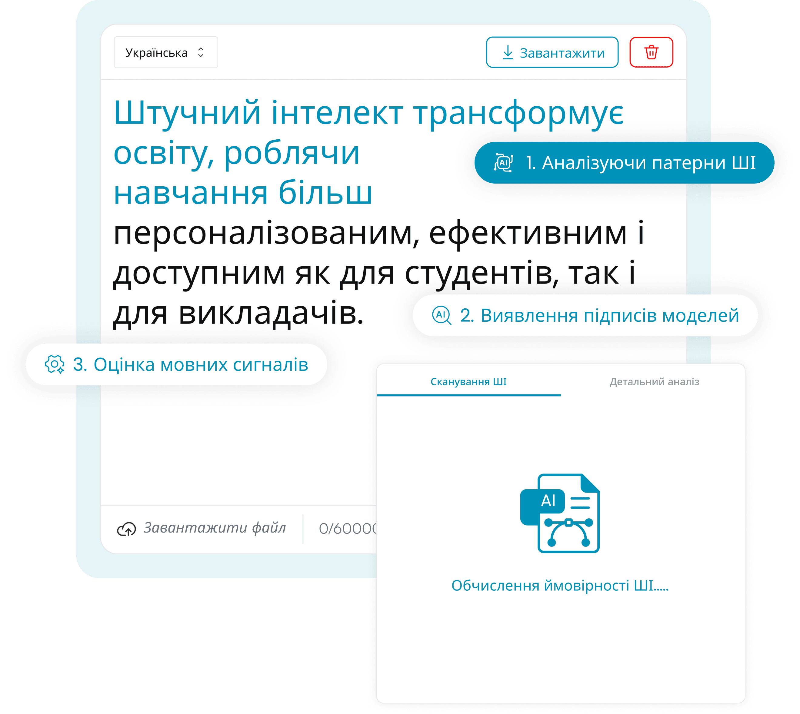 2. Сканування на наявність ШІ-контенту