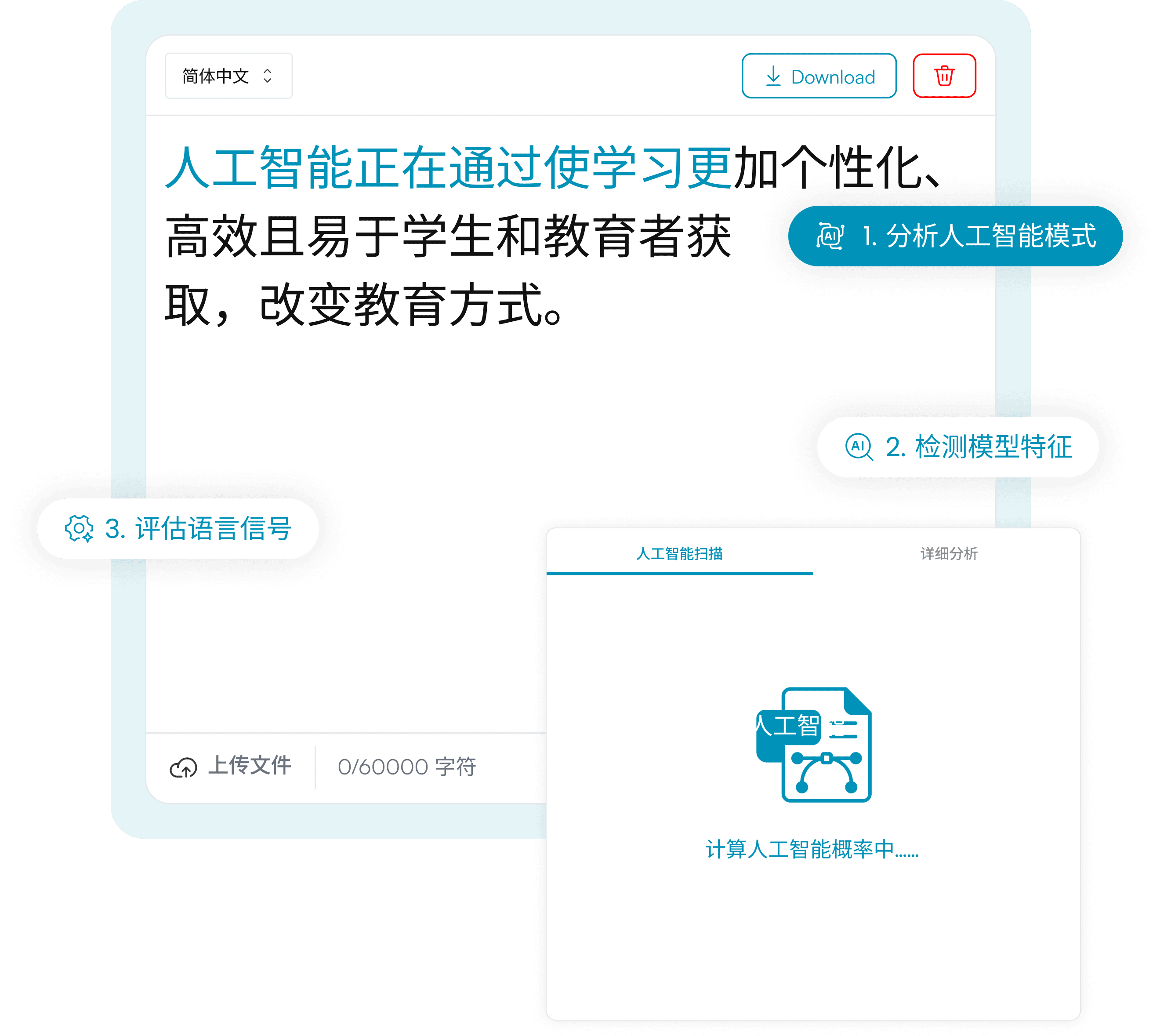 2. 扫描人工智能内容