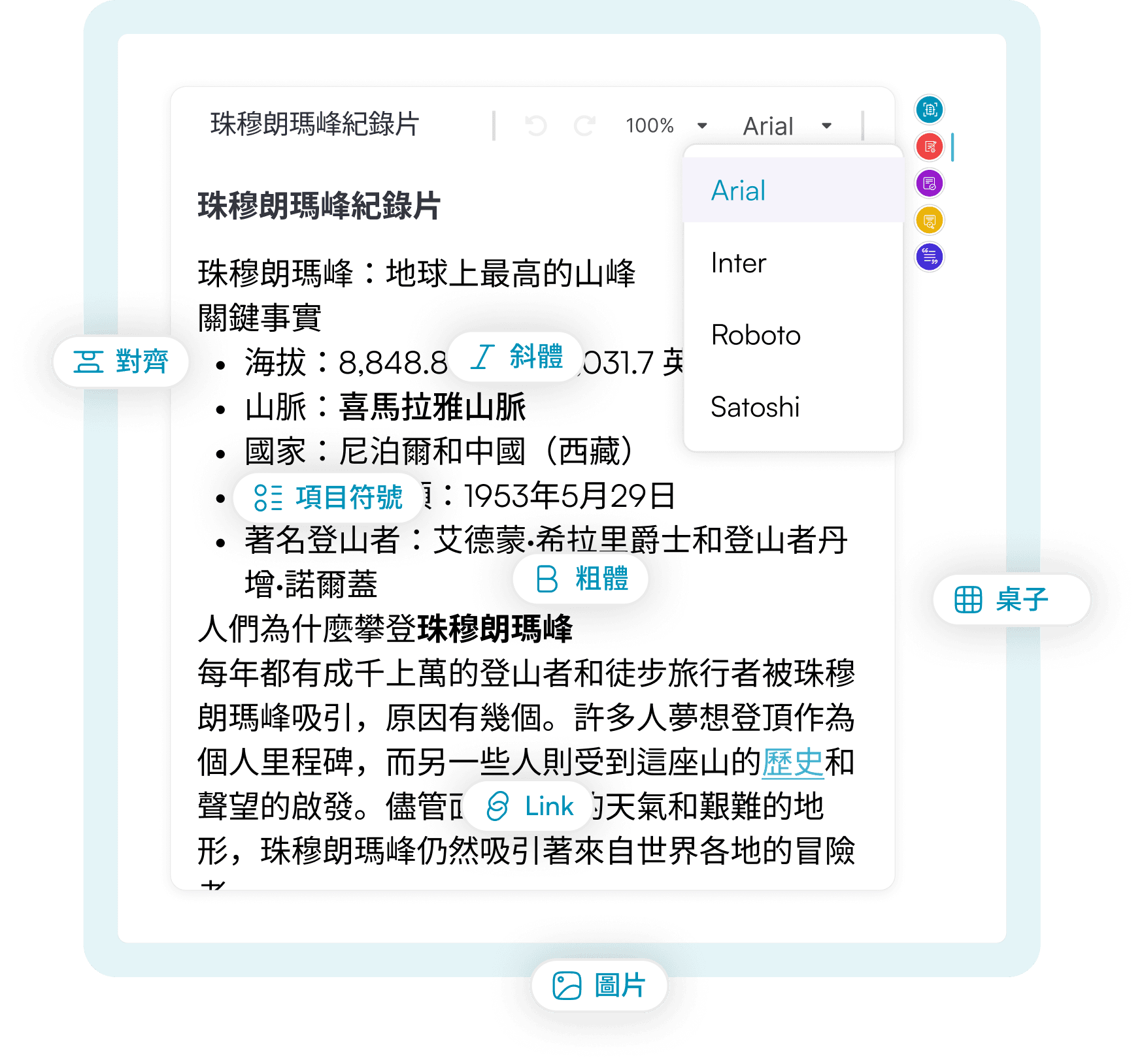 2. 編寫和格式化