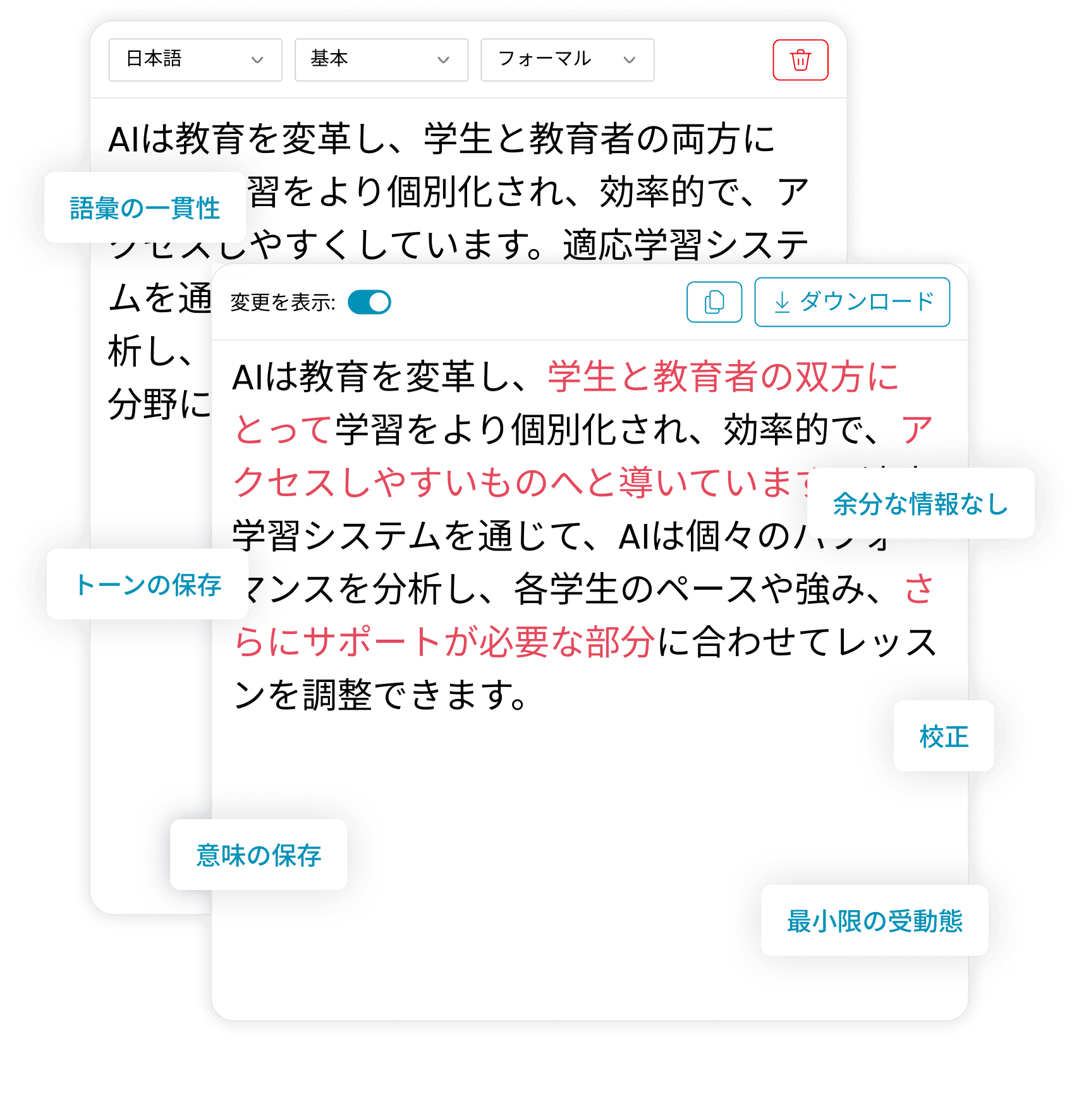 意味ではなくテキストを書き直す