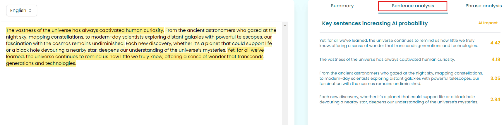 Sentence Analysis of AI Content