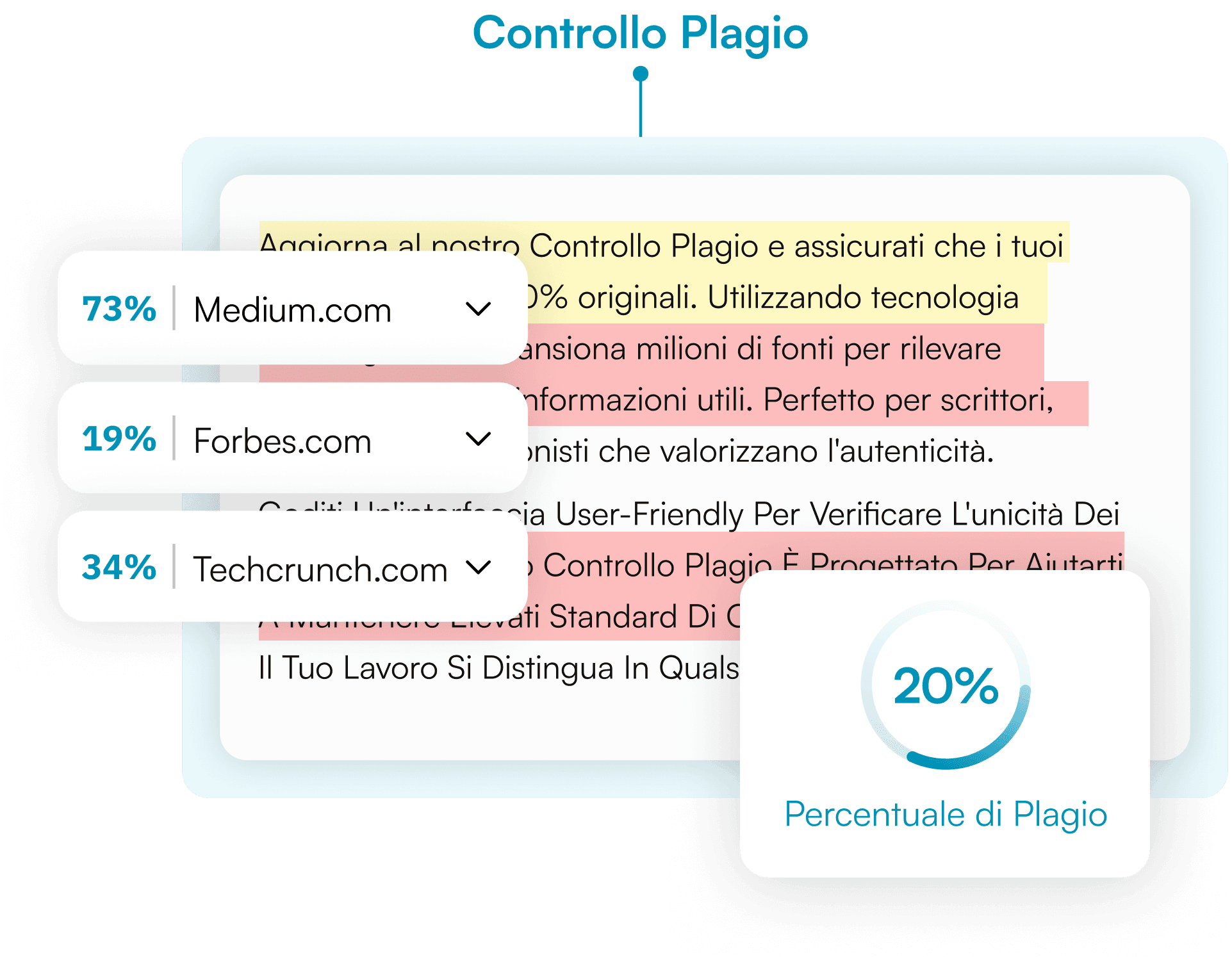 Controllo del plagio