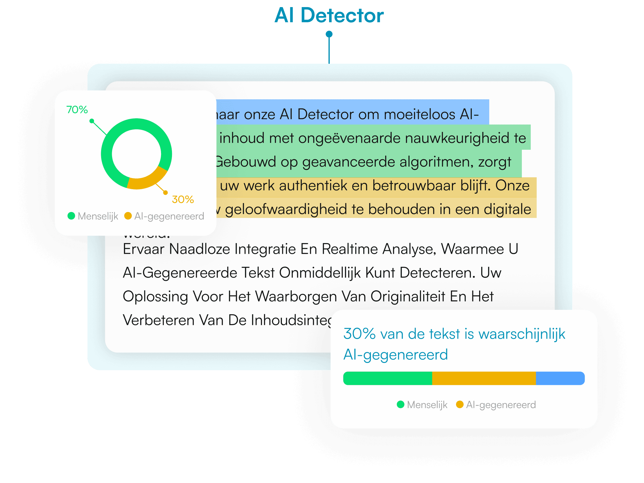 AI-detector