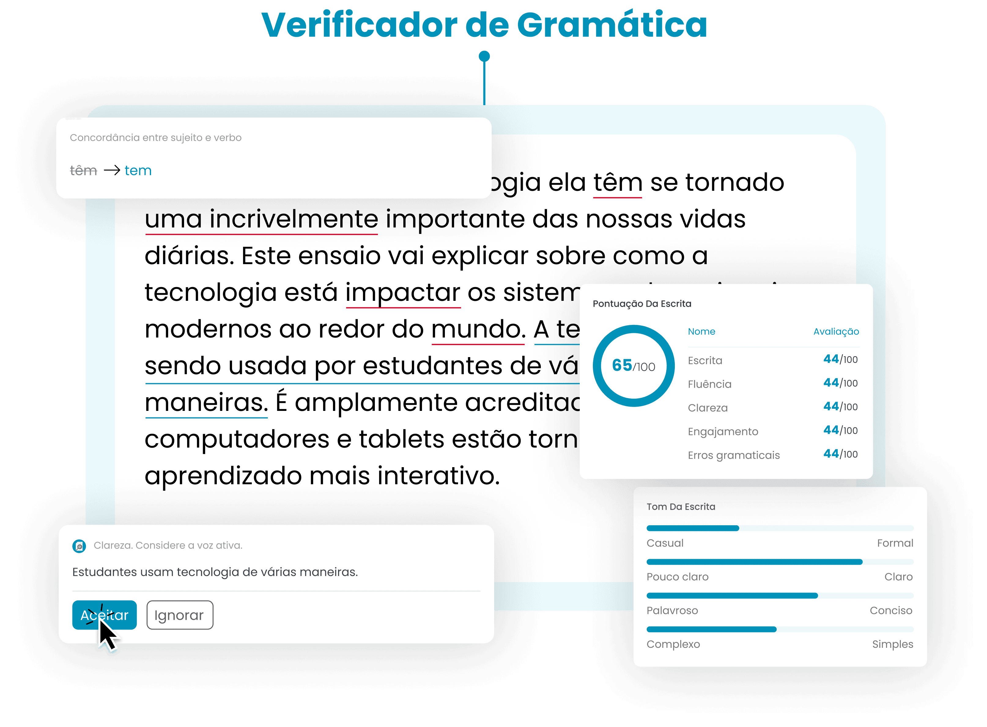 Grammar Checker