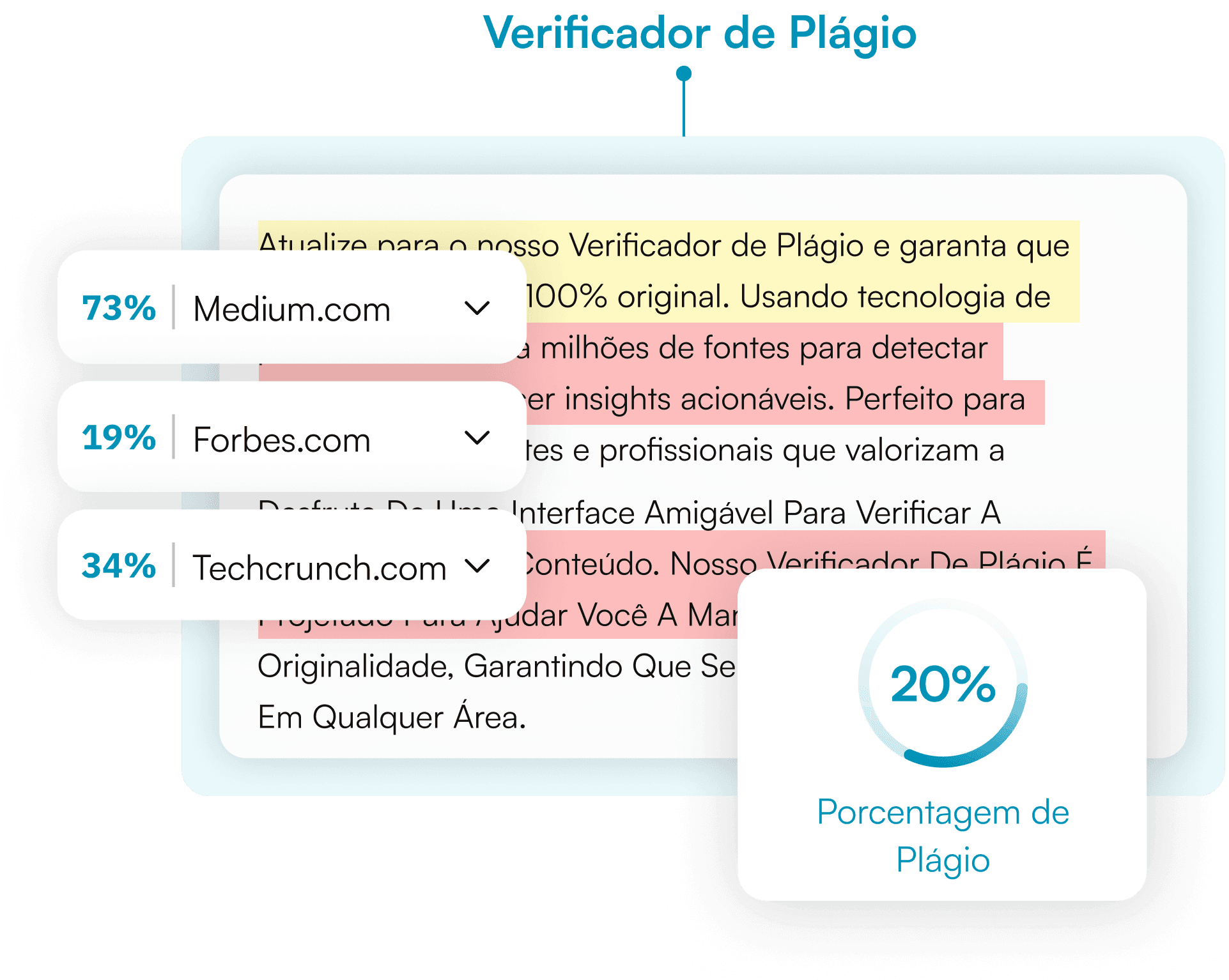 Verificador de plágio