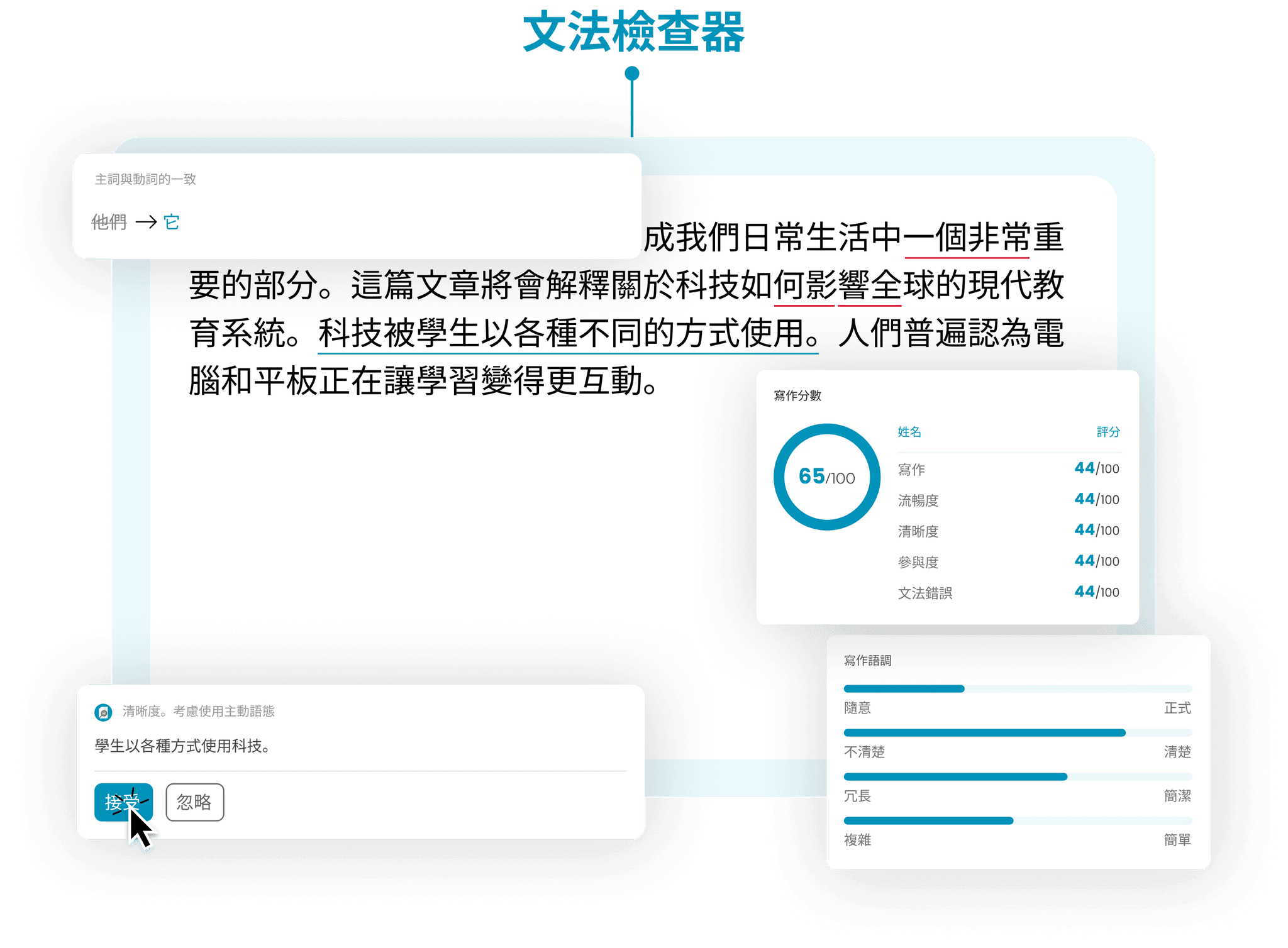 語法檢查器