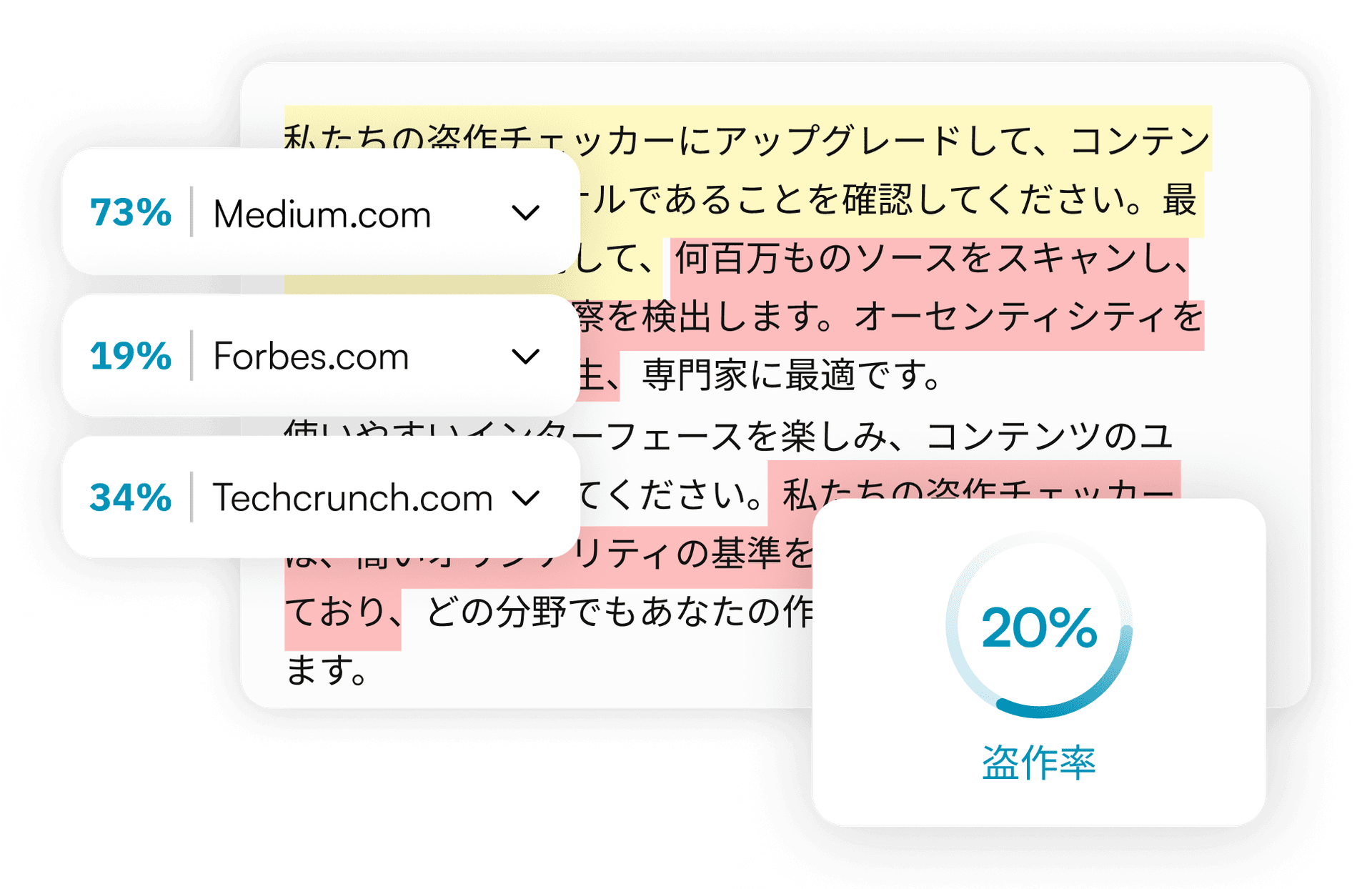 盗作チェッカー