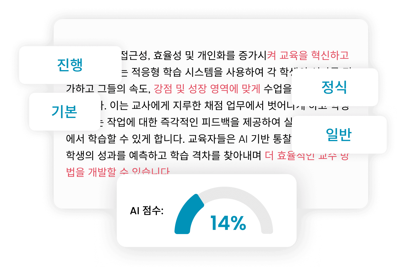 AI 휴머나이저