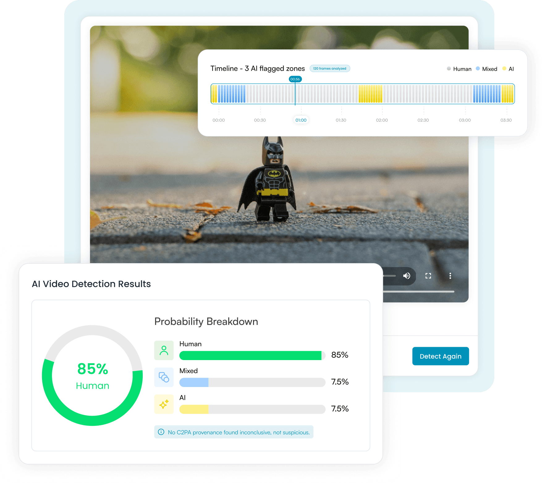 Eventus Detectoris Video AI ostendentes analysin probabilitatis et seriem temporum zonarum signatarum