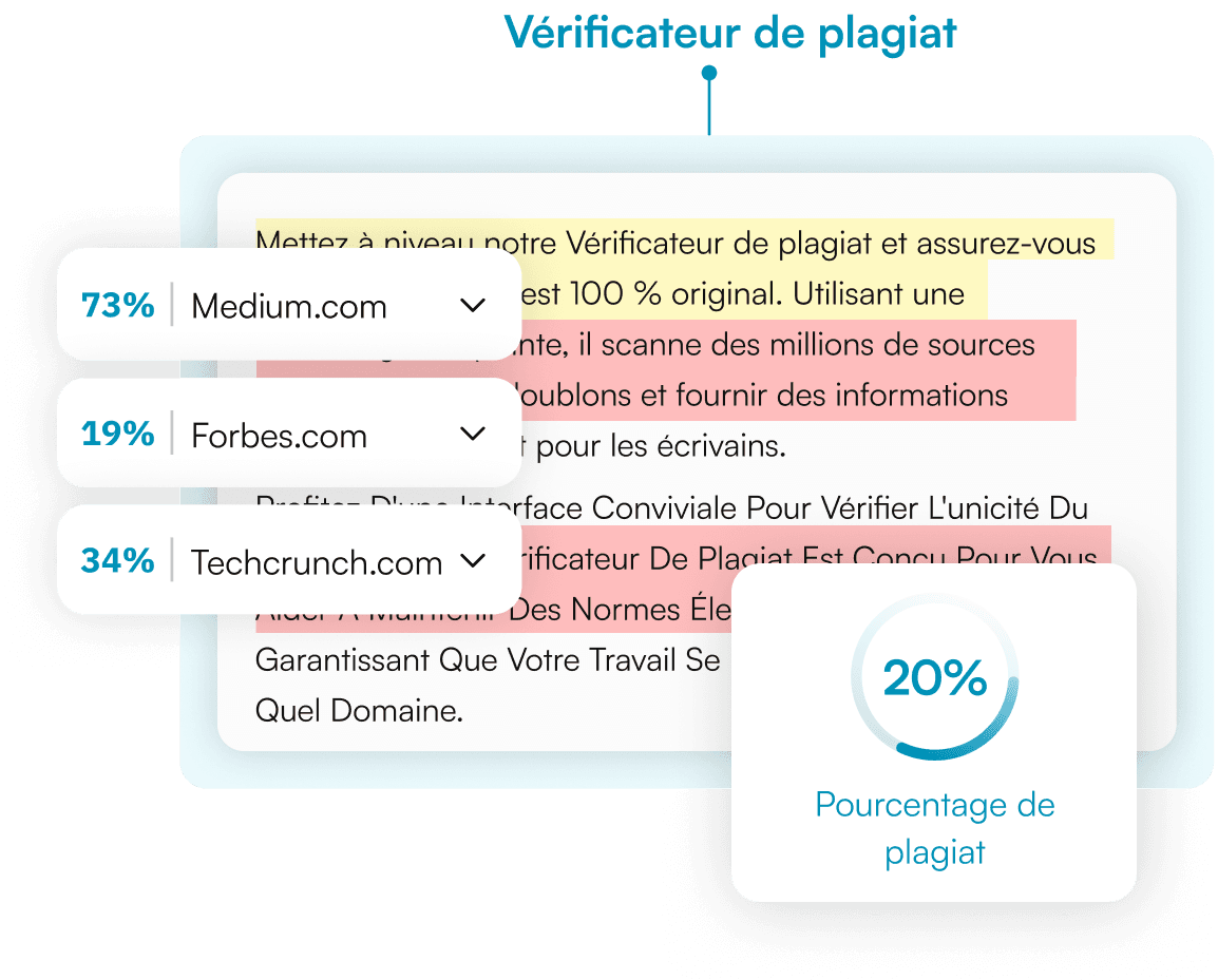 Vérificateur de plagiat