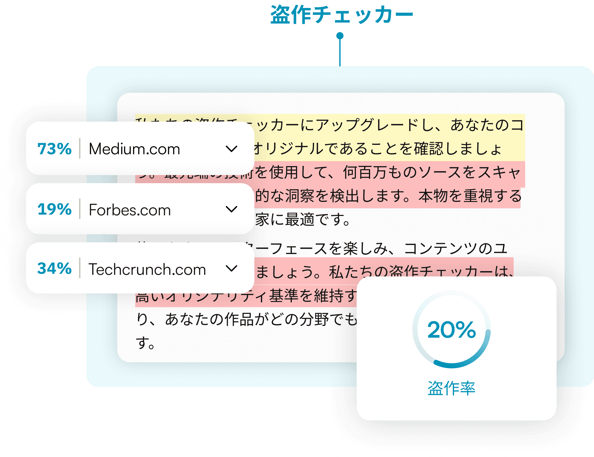 盗作チェッカー