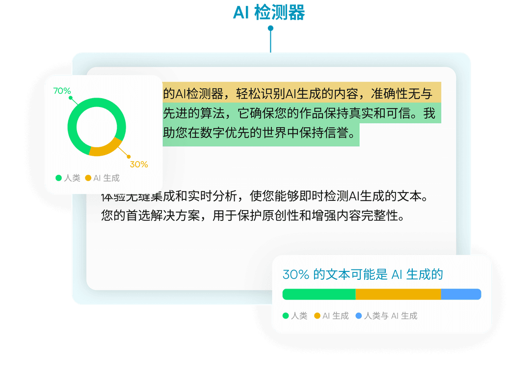 免費中文繁體引文產生器 | APA、MLA、芝加哥、哈佛大學等