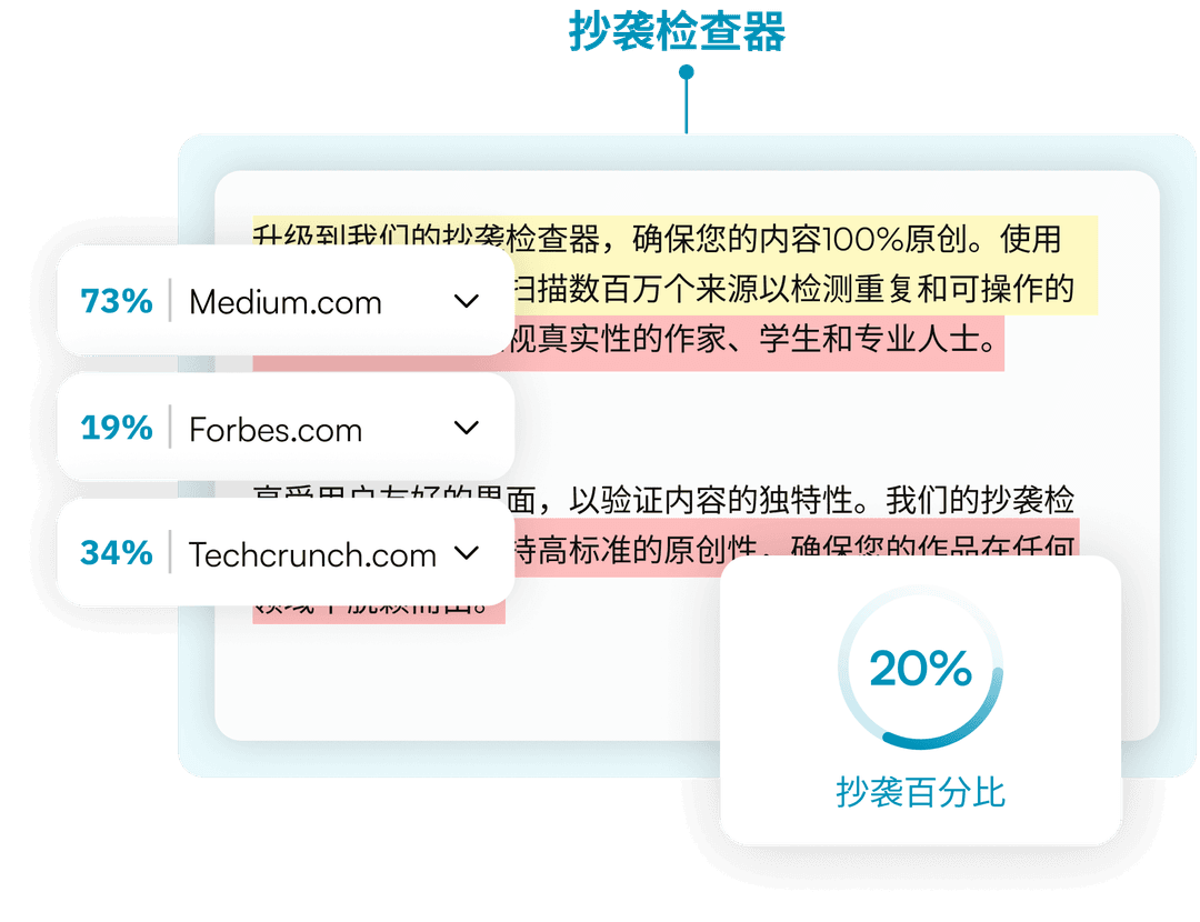 免費中文繁體引文產生器 | APA、MLA、芝加哥、哈佛大學等