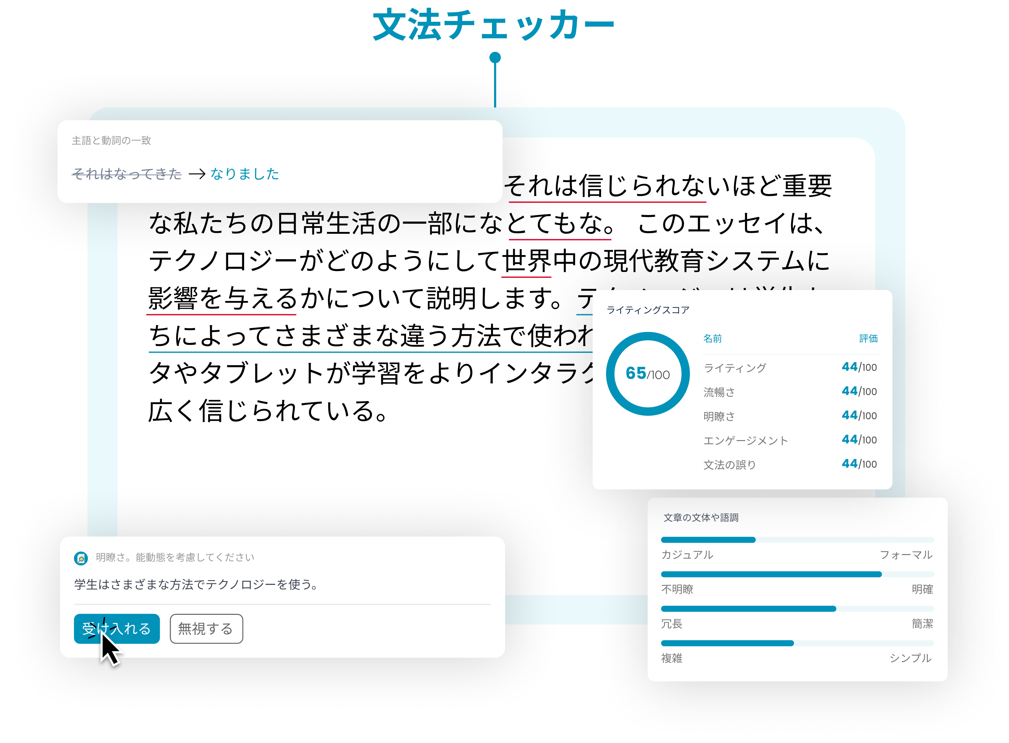 ChatGPTなどに最適な最も正確な日本語AI検出器