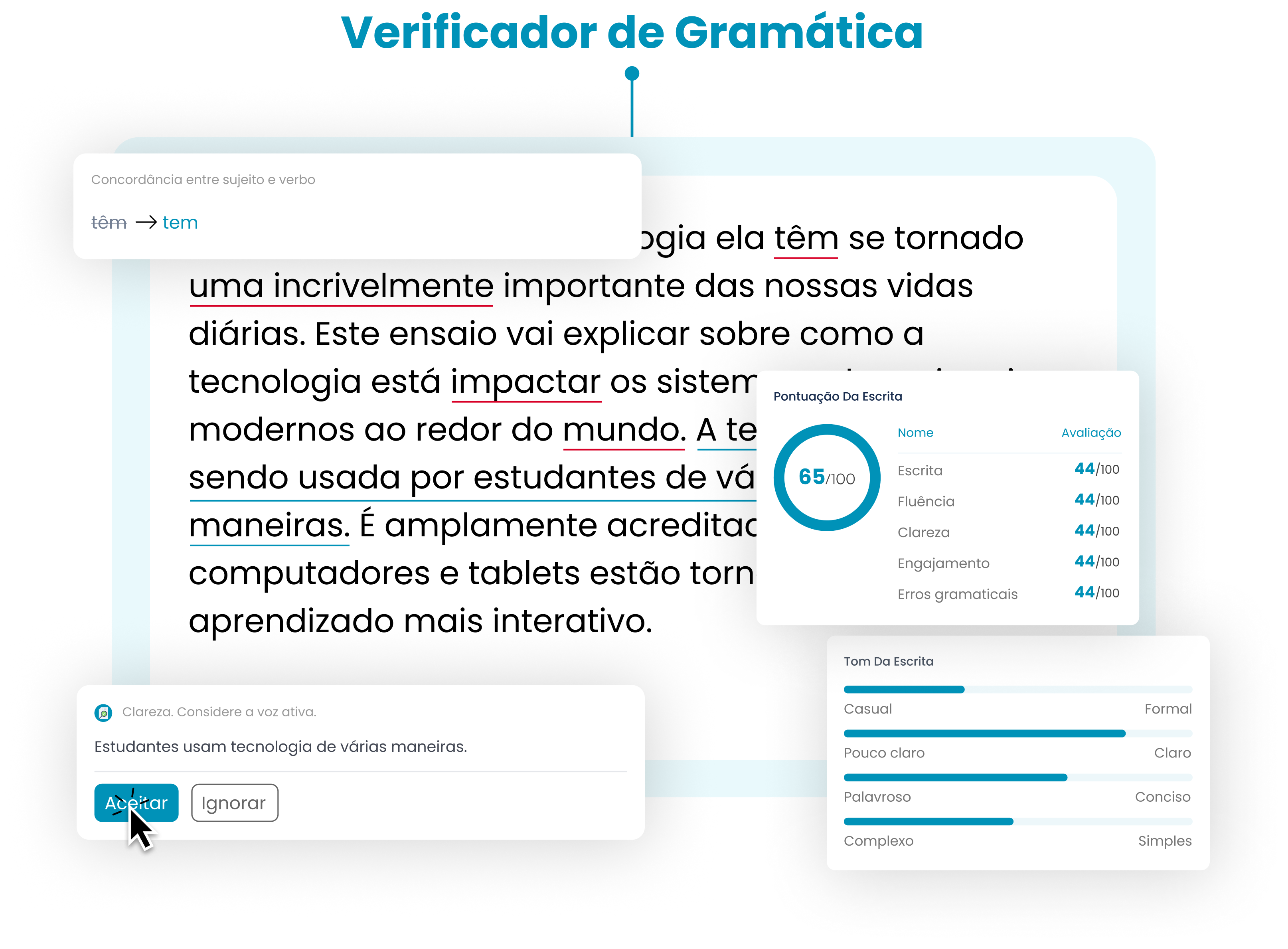 O detector de IA português mais preciso para ChatGPT e mais